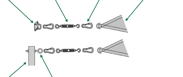 Shade Sail installation diagram