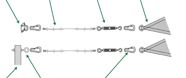 Shade Sail installation diagram