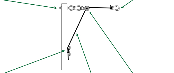 Shade Sail installation diagram