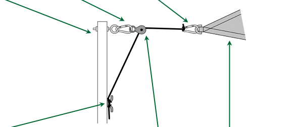 Shade Sail installation diagram