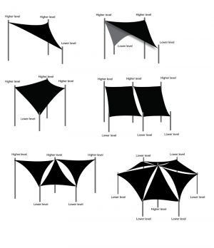 Shade Sail design ideas