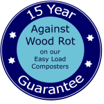 15 Year Guarantee against wood rot