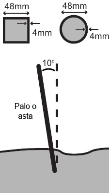 Pole diagram